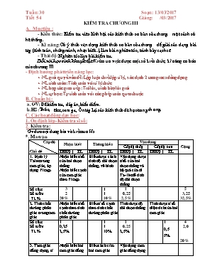 Đề kiểm tra môn Hình học 8